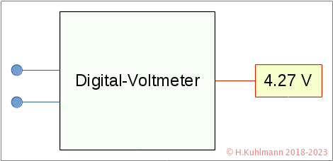 Digital-Voltmeter.png