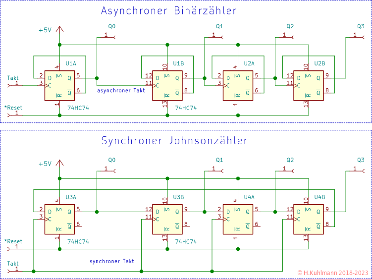 Asynchron-Synchronzaehler.png
