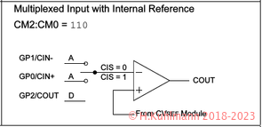 Multiplex_Input_with_Internal_Reference.png
