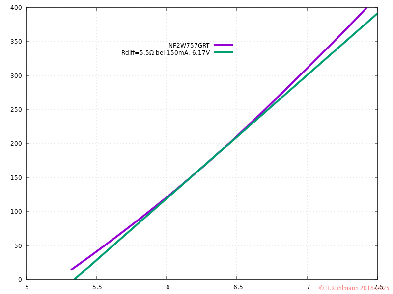 NF2W757GRT.png
